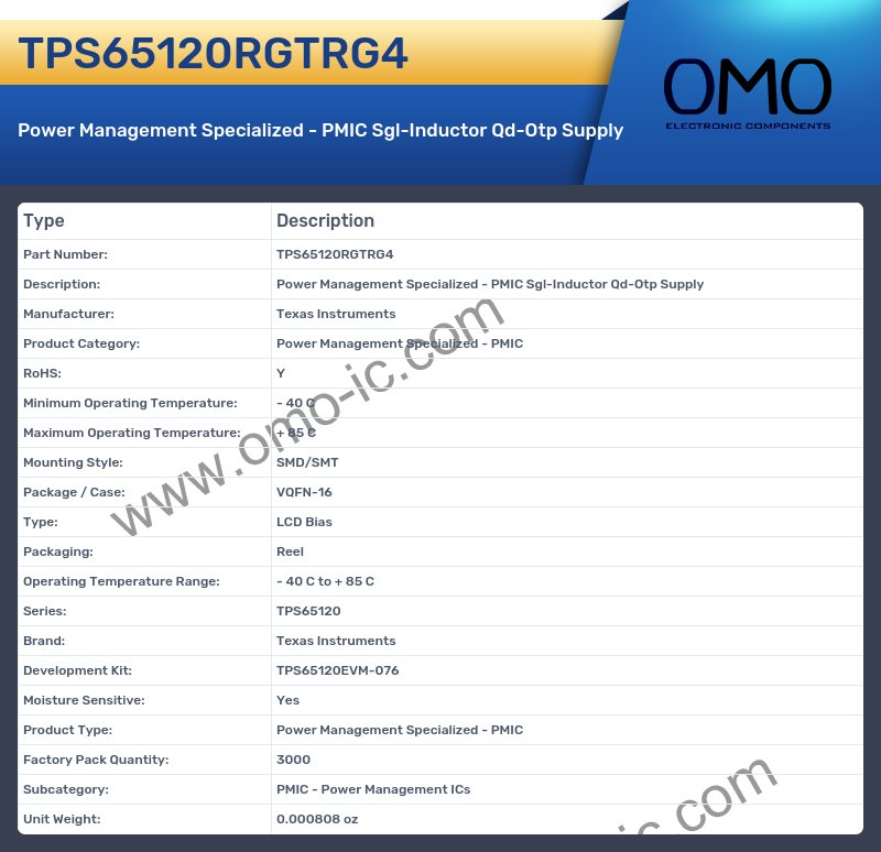 TPS65120RGTRG4