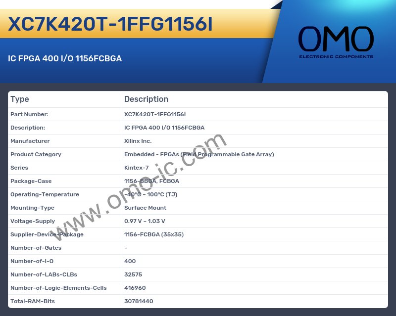 XC7K420T-1FFG1156I