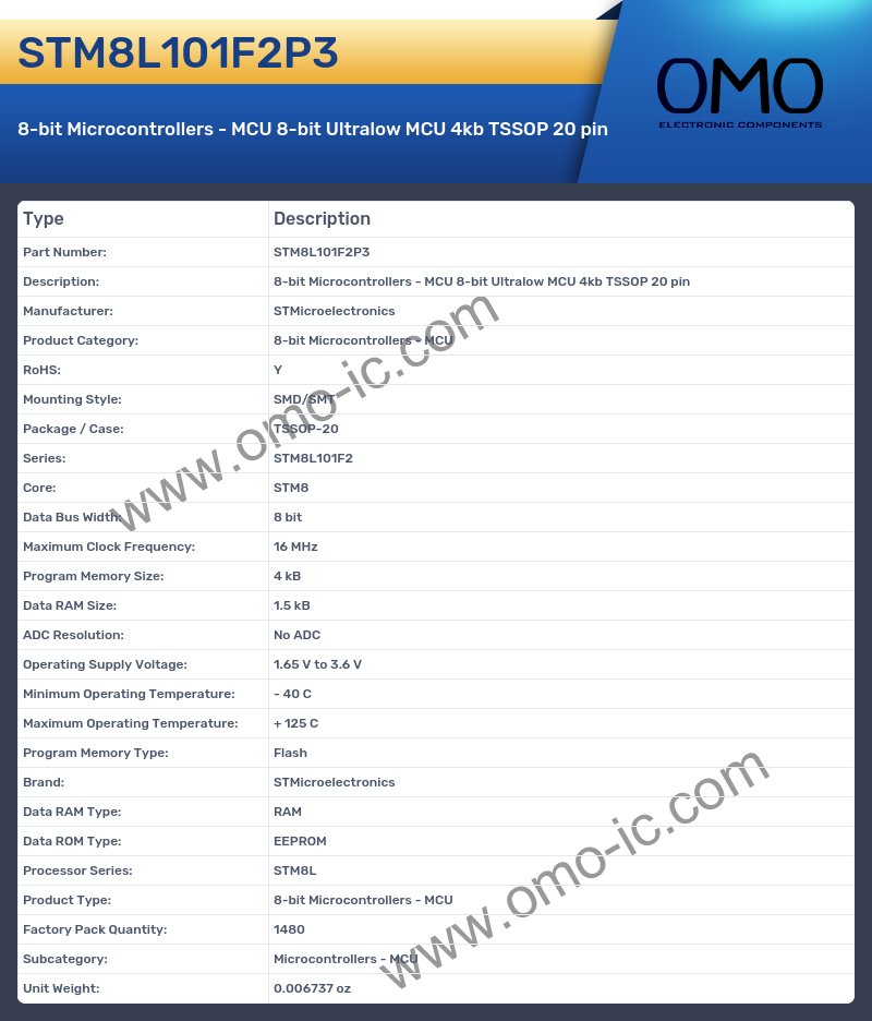 STM8L101F2P3