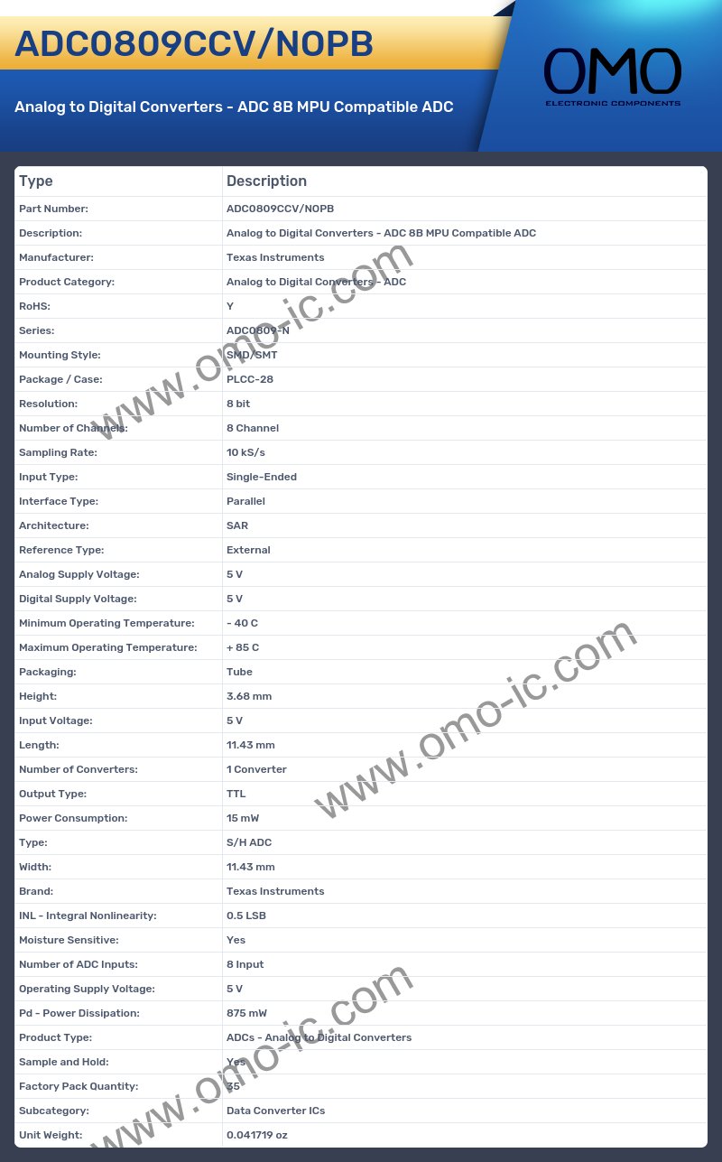 ADC0809CCV/NOPB