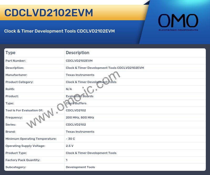 CDCLVD2102EVM