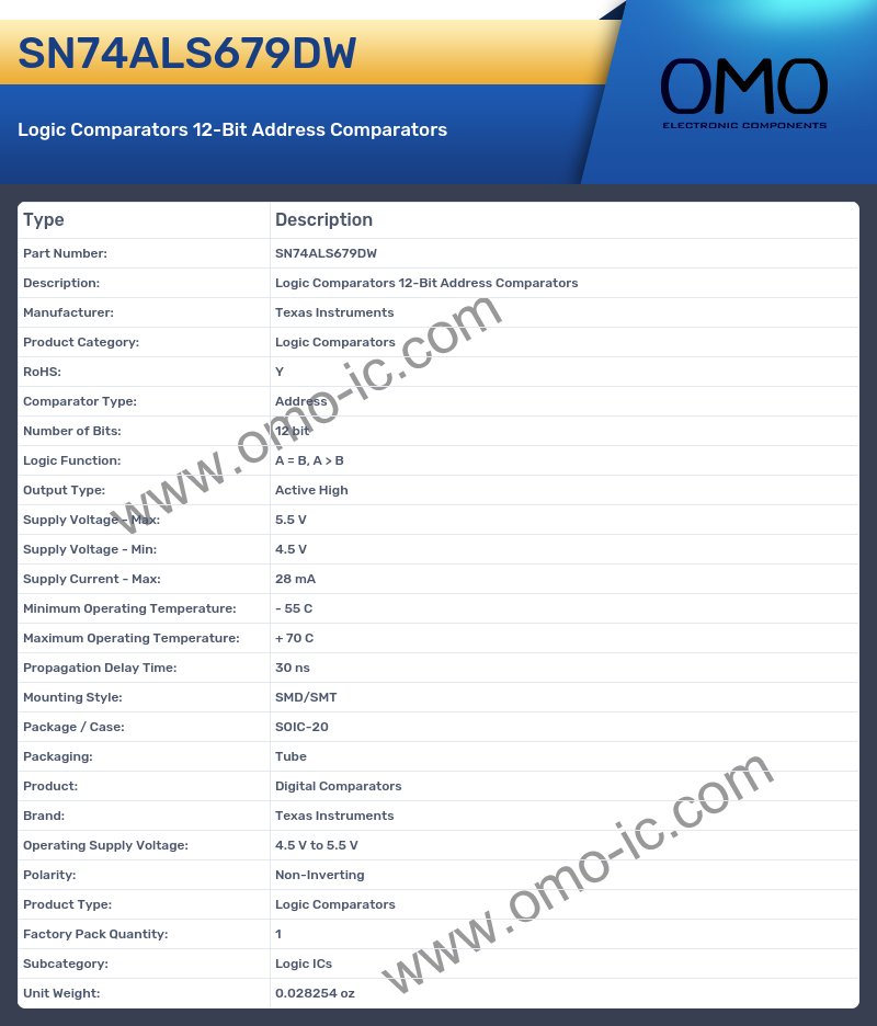SN74ALS679DW