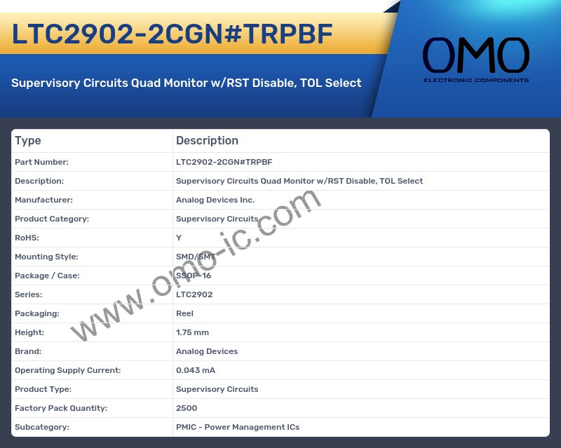 LTC2902-2CGN#TRPBF