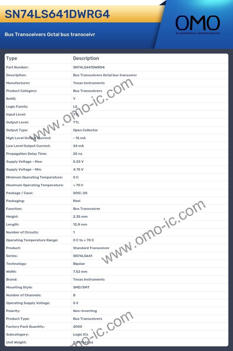 SN74LS641DWRG4