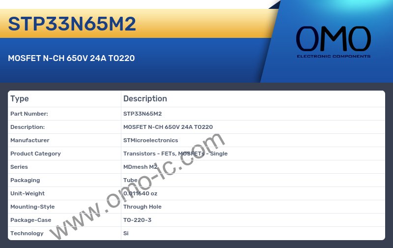 STP33N65M2
