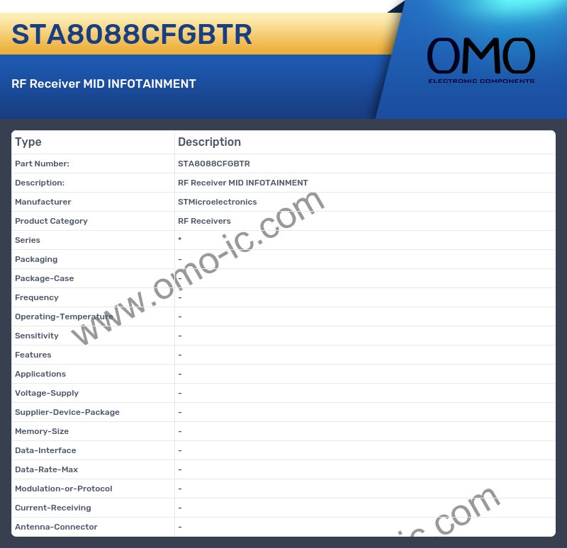 STA8088CFGBTR