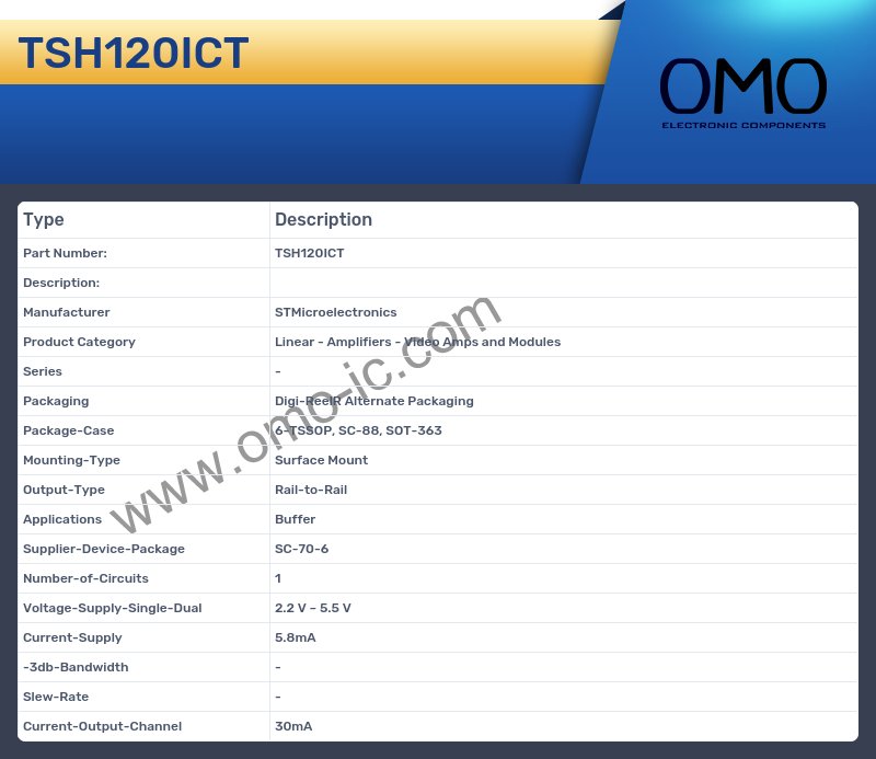 TSH120ICT