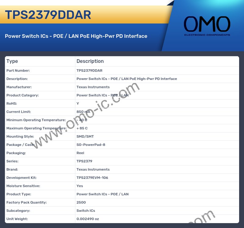 TPS2379DDAR