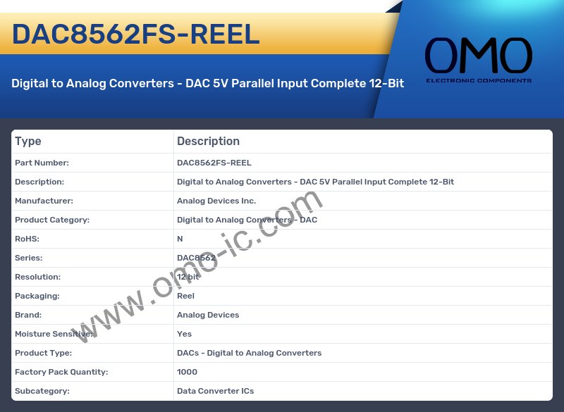 DAC8562FS-REEL