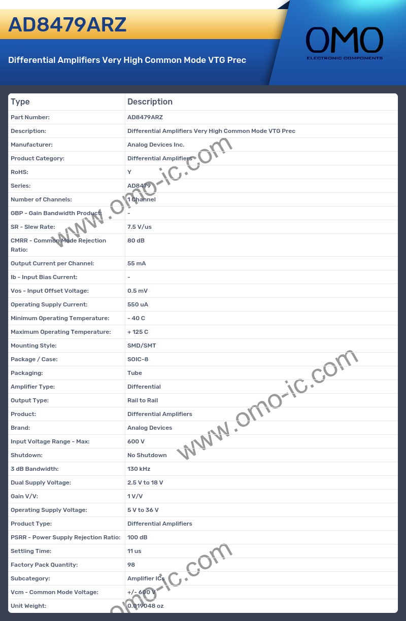 AD8479ARZ