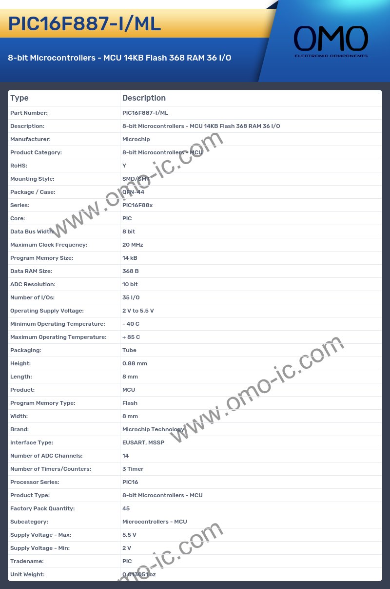 PIC16F887-I/ML