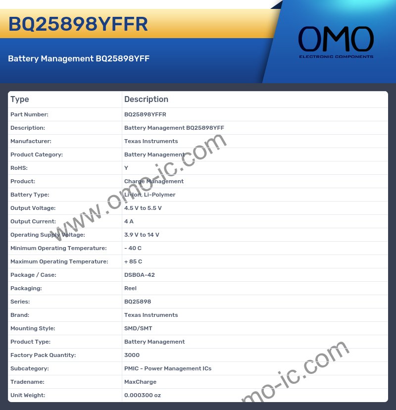 BQ25898YFFR