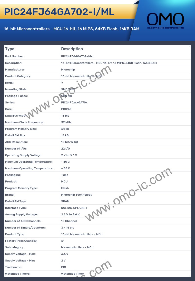 PIC24FJ64GA702-I/ML