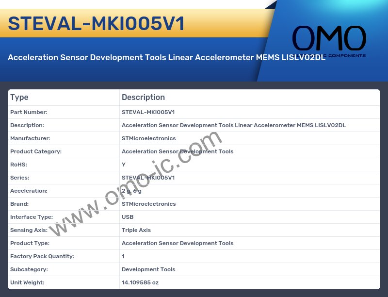 STEVAL-MKI005V1