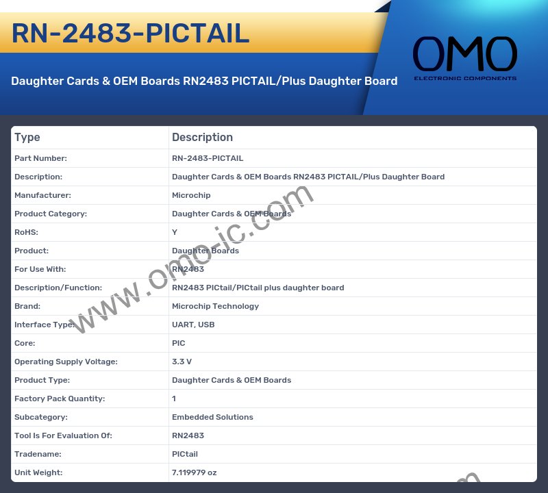RN-2483-PICTAIL