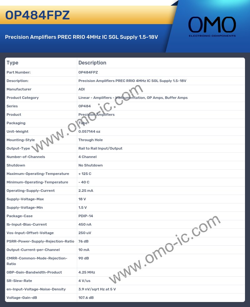 OP484FPZ