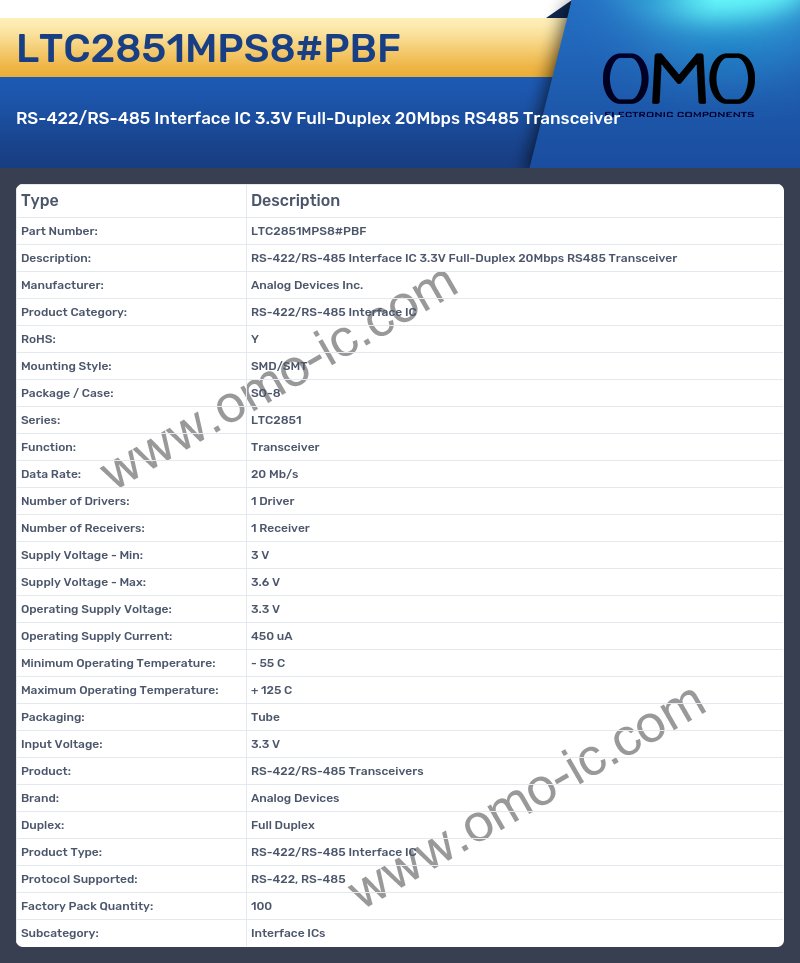 LTC2851MPS8#PBF