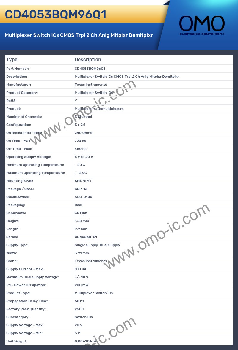 CD4053BQM96Q1