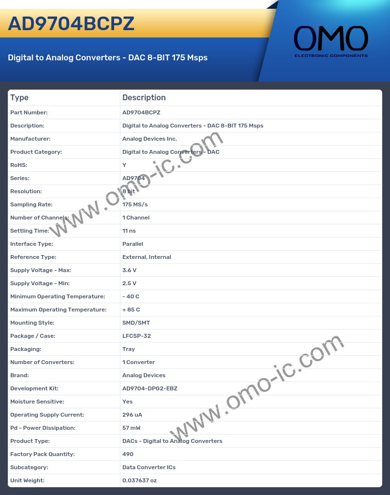 AD9704BCPZ