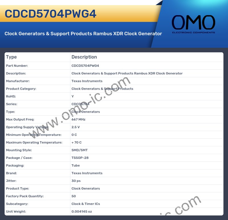 CDCD5704PWG4