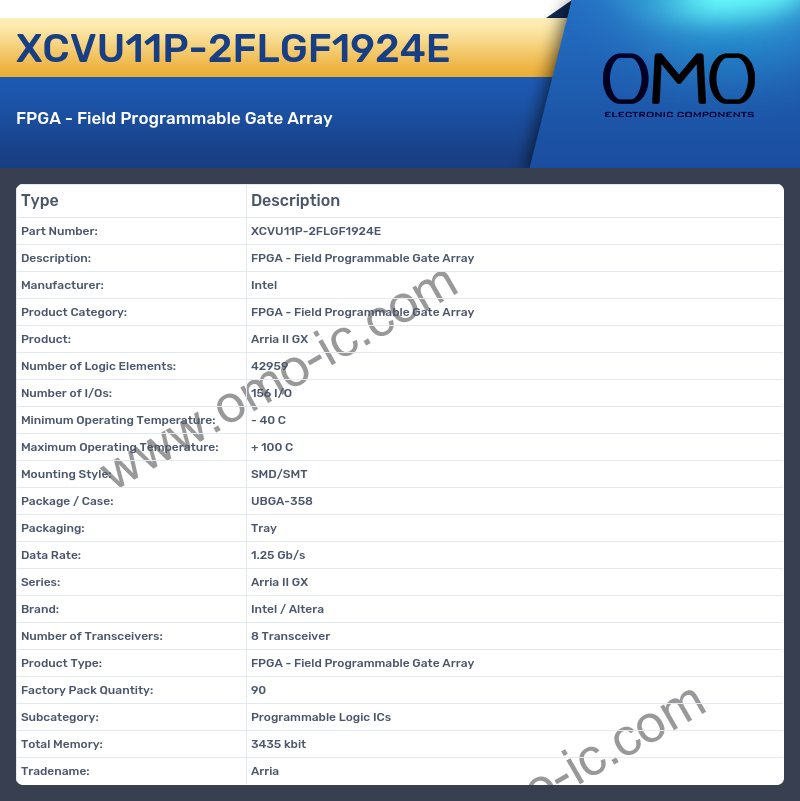 XCVU11P-2FLGF1924E