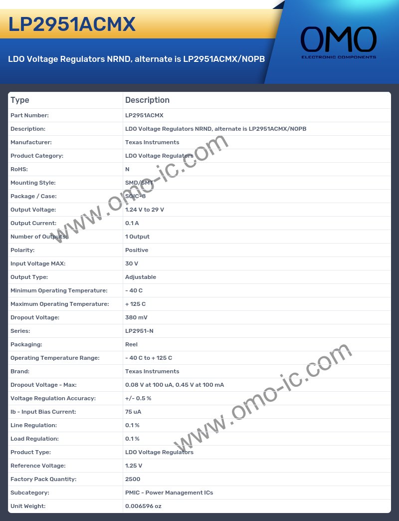 LP2951ACMX