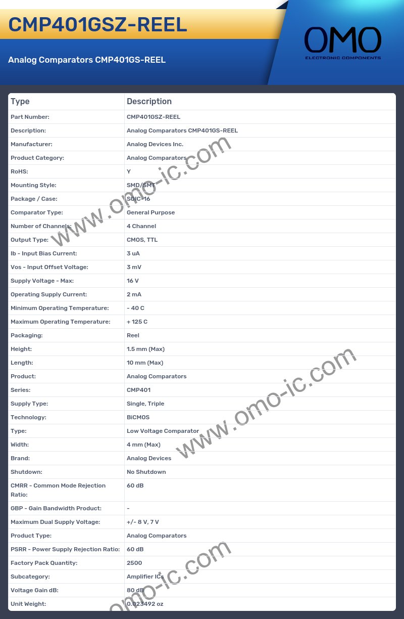 CMP401GSZ-REEL
