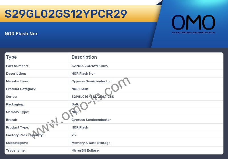S29GL02GS12YPCR29