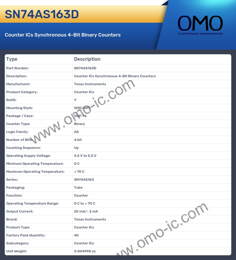 SN74AS163D