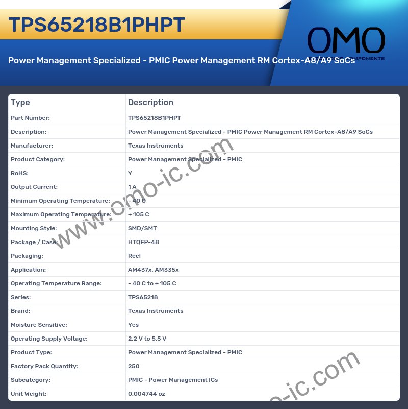 TPS65218B1PHPT