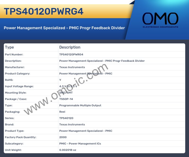 TPS40120PWRG4