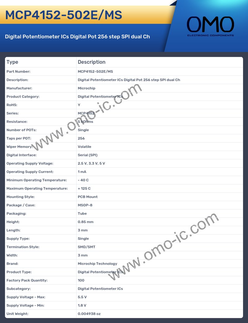 MCP4152-502E/MS