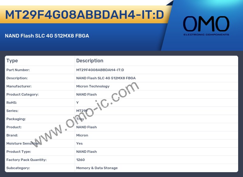MT29F4G08ABBDAH4-IT:D