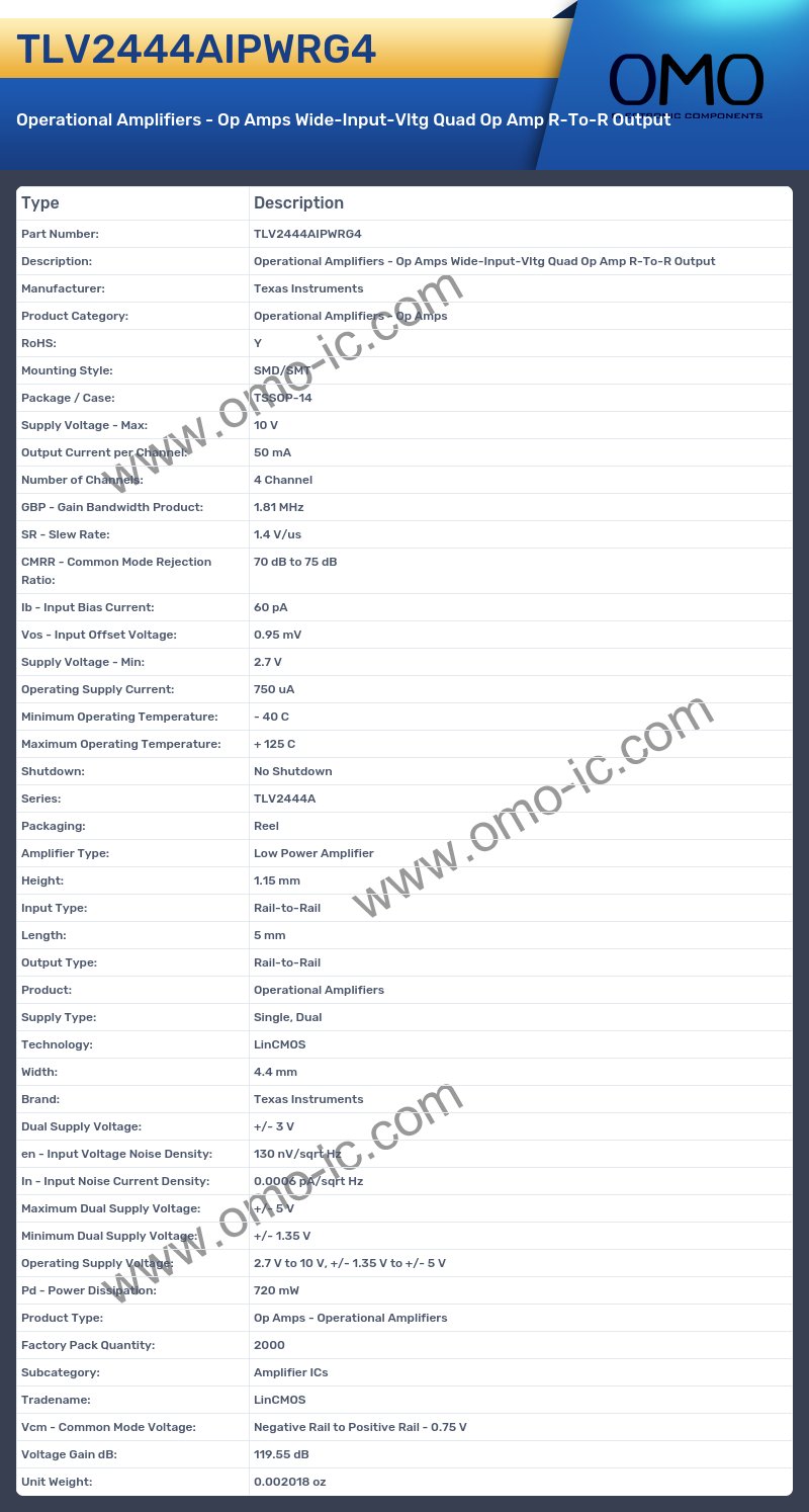 TLV2444AIPWRG4