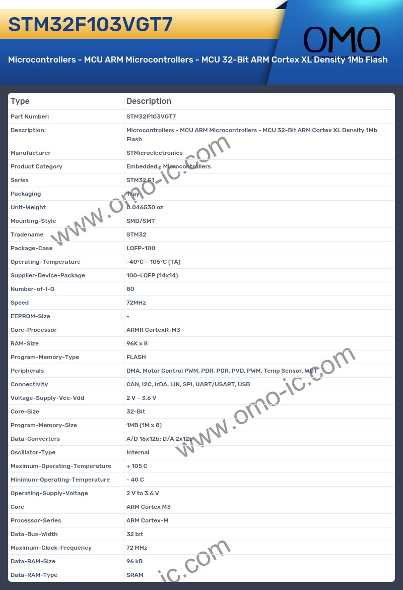 STM32F103VGT7