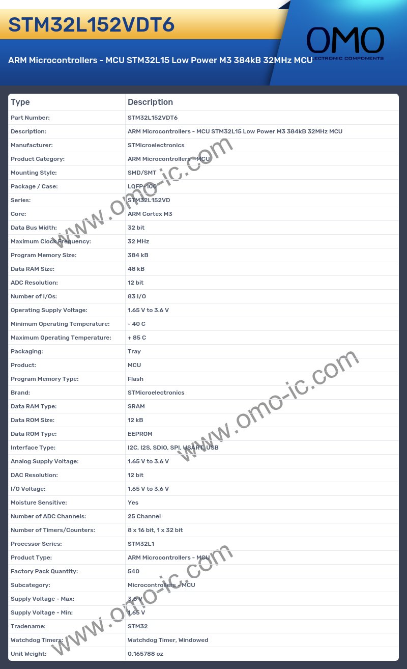 STM32L152VDT6