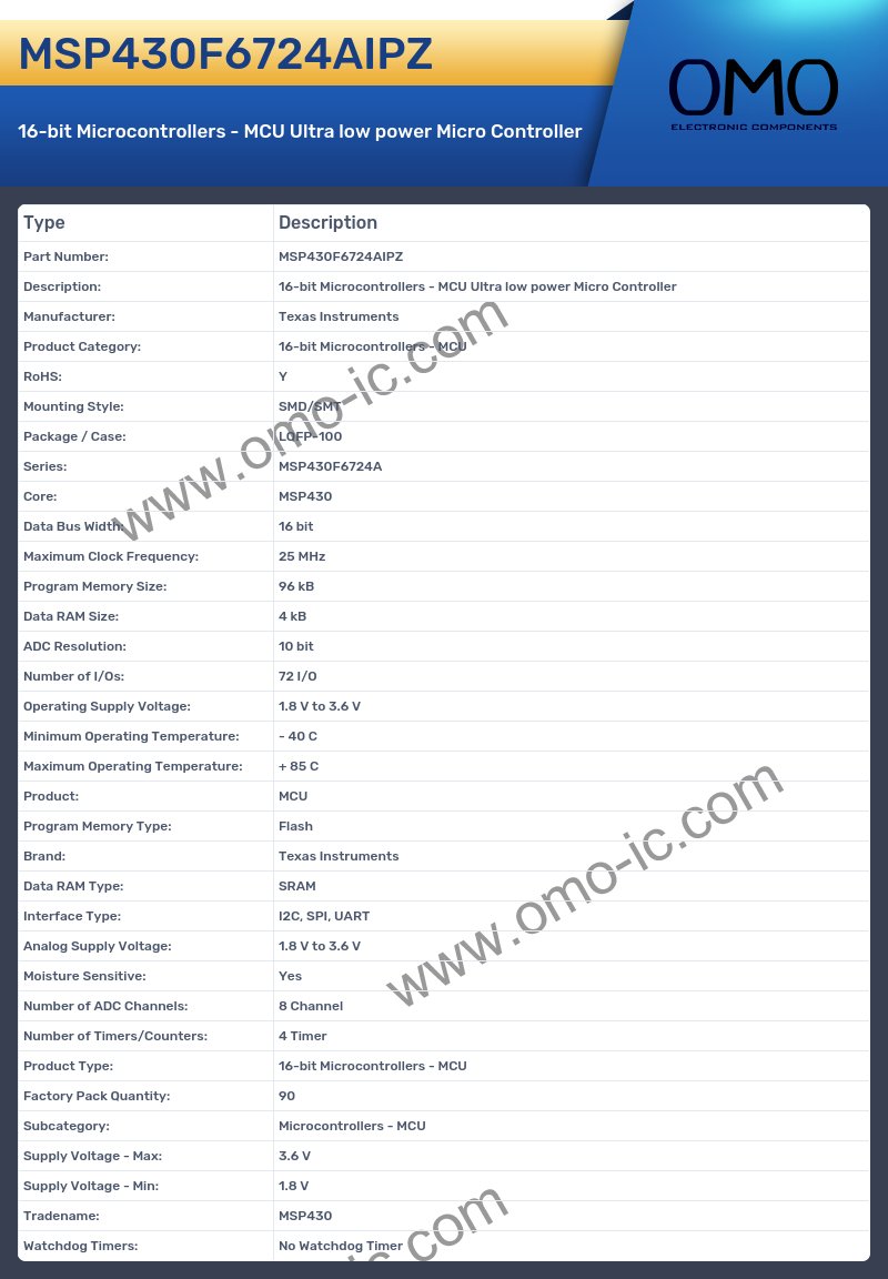 MSP430F6724AIPZ