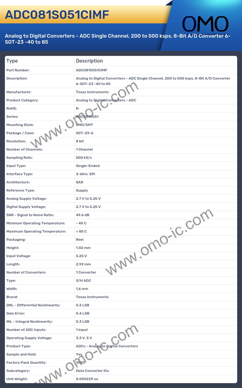 ADC081S051CIMF