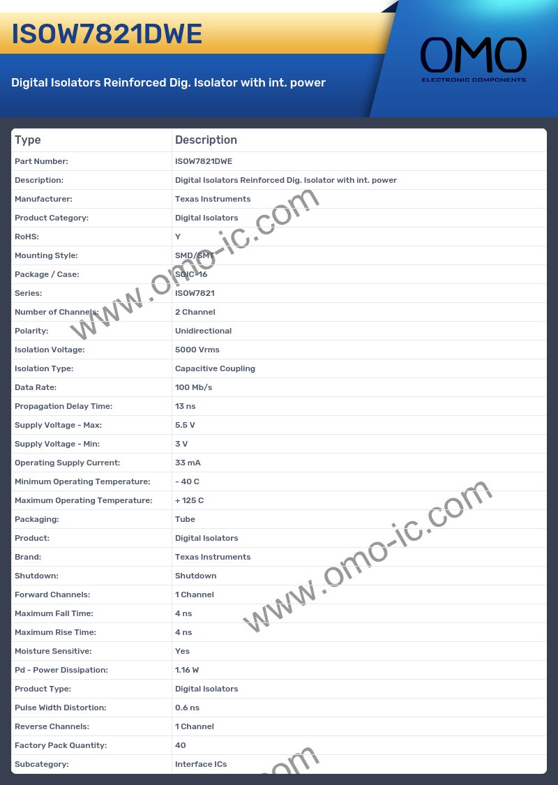 ISOW7821DWE