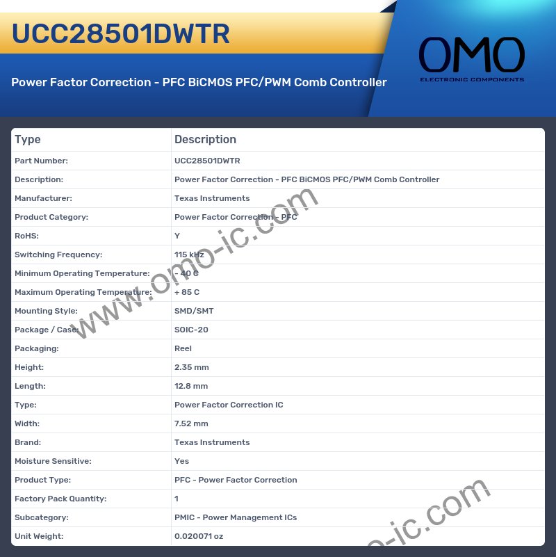 UCC28501DWTR