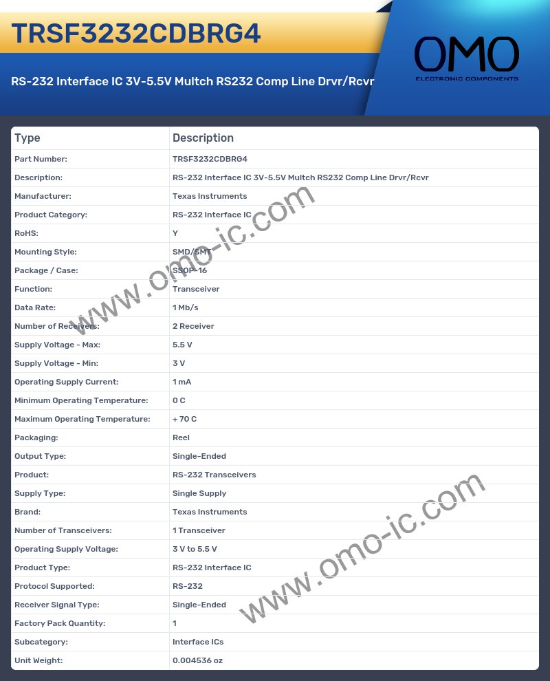 TRSF3232CDBRG4