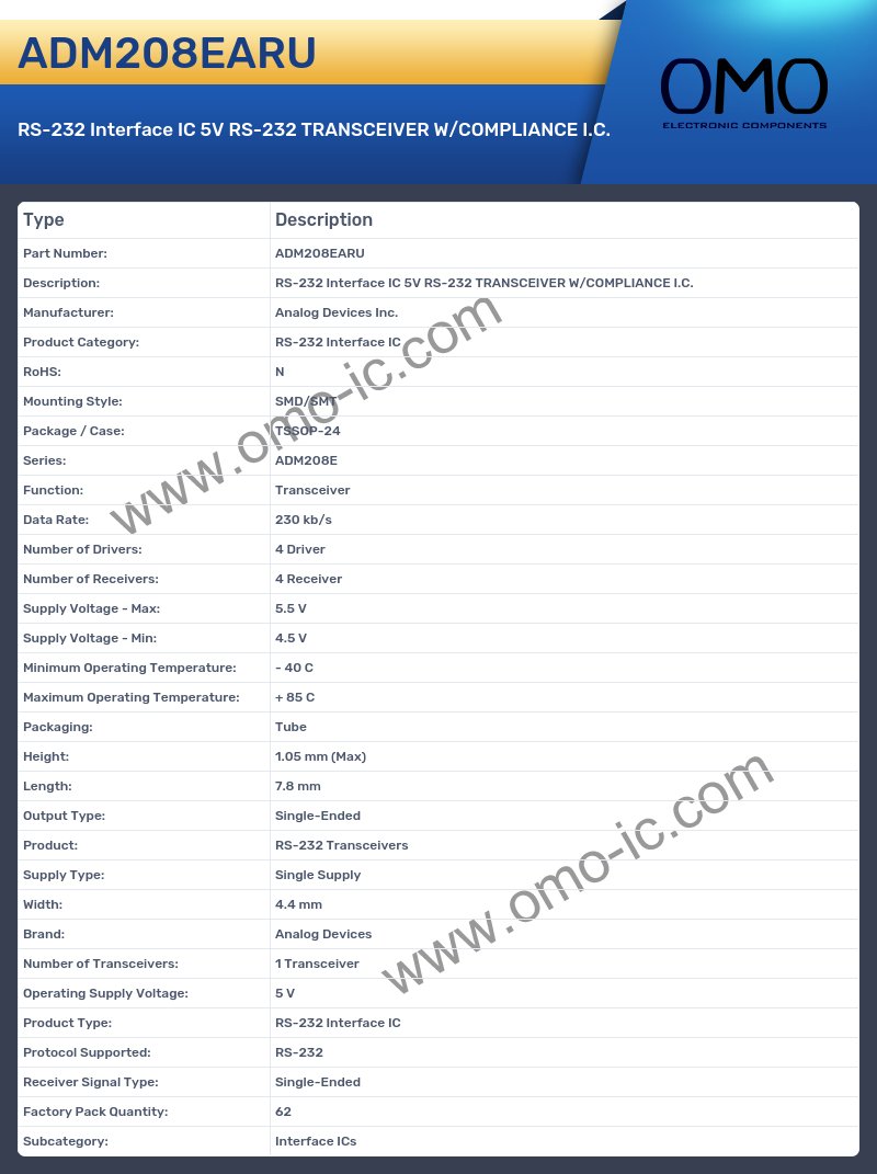 ADM208EARU