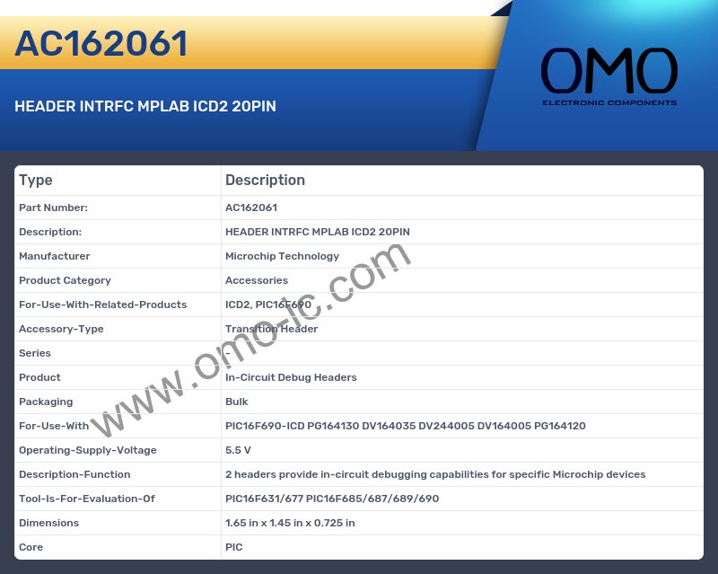 AC162061