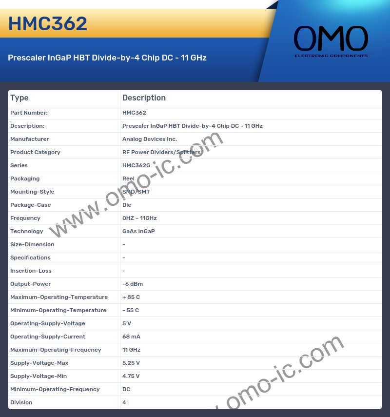 HMC362