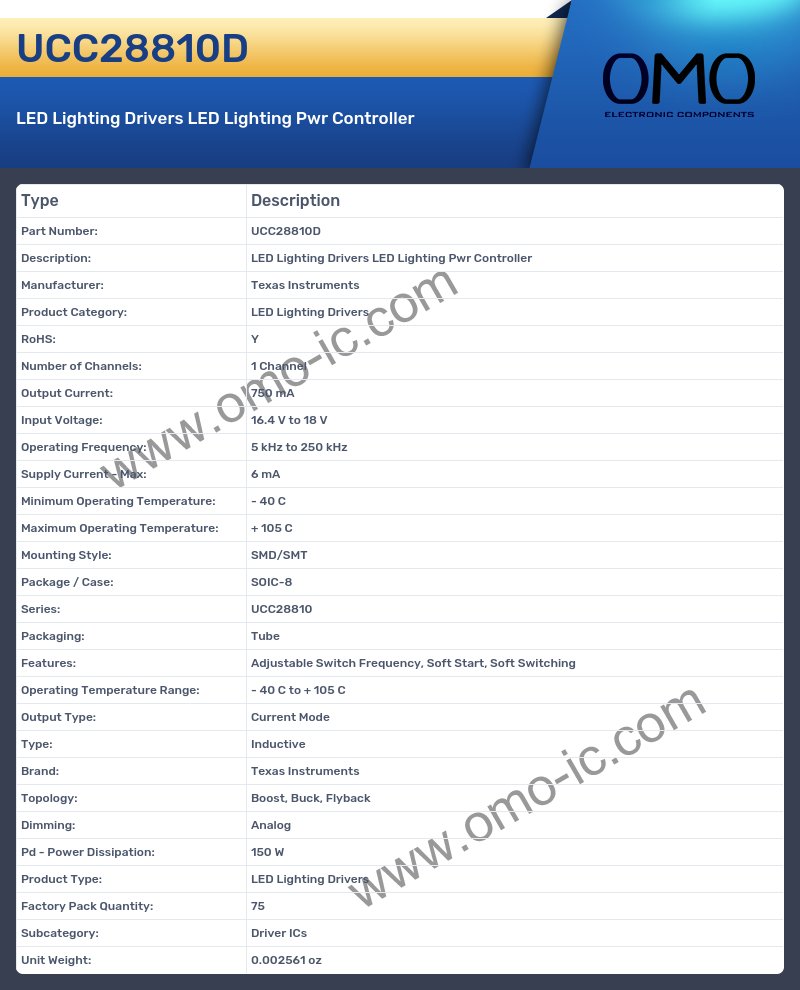 UCC28810D