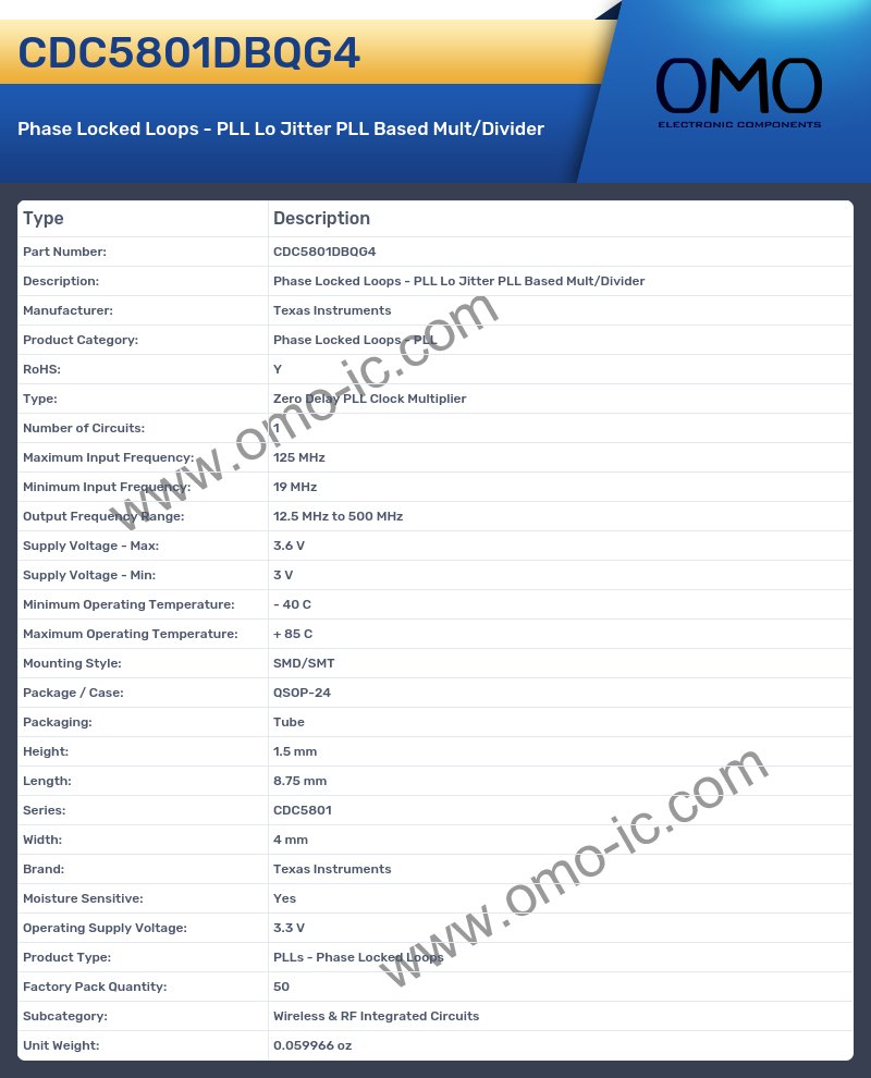 CDC5801DBQG4