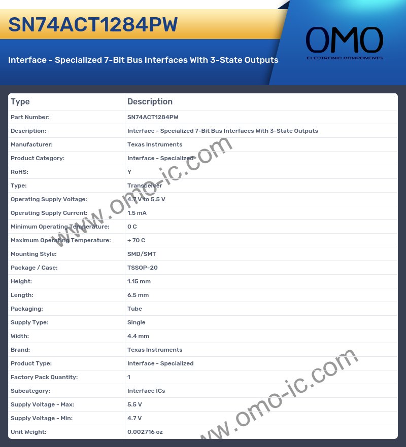 SN74ACT1284PW