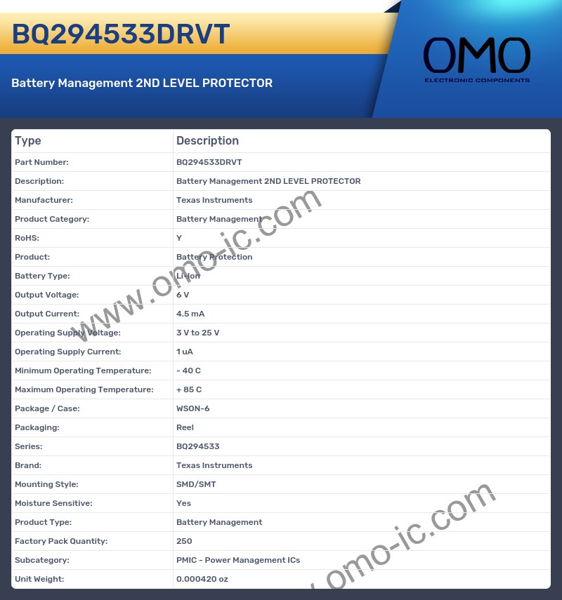 BQ294533DRVT