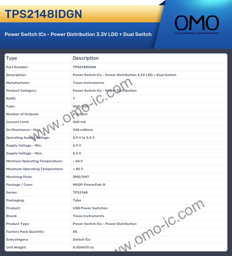 TPS2148IDGN