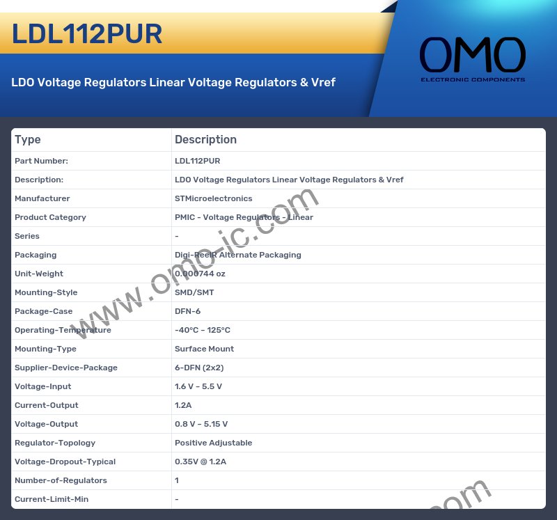 LDL112PUR